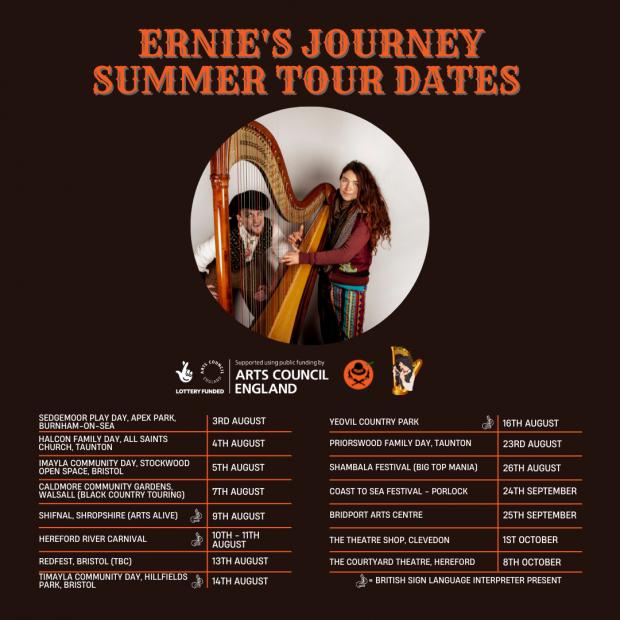 Somerset County Gazette: Ernie's Journey will be performed in several Somerset towns over the next few weeks. Picture: Clementine's Live Arts 